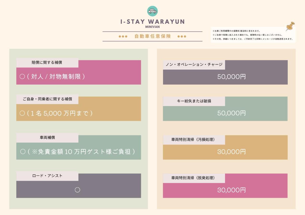 I-Stay Warayun Ishigaki  Екстериор снимка